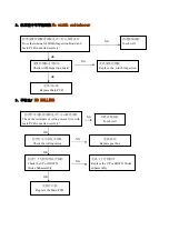 Preview for 8 page of EASEPAL EC-320D Maintenance Service Manual