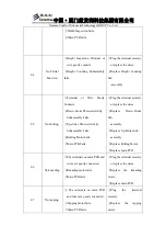 Preview for 3 page of EASEPAL EC-366 Maintenance Service Manual