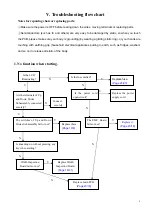 Preview for 9 page of EASEPAL EC-380B Maintenance Service Manual