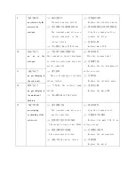 Предварительный просмотр 5 страницы EASEPAL EC-385A Maintenance Service Manual