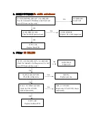 Предварительный просмотр 8 страницы EASEPAL EC-385A Maintenance Service Manual