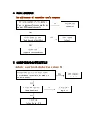 Предварительный просмотр 10 страницы EASEPAL EC-385A Maintenance Service Manual