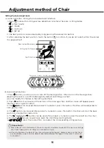 Preview for 16 page of EASEWELL EW-16003SP Manual Book