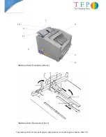 Предварительный просмотр 3 страницы EasiFold EasiBook 15 Operator'S Manual