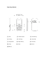 Предварительный просмотр 2 страницы Easiphone C03 User Manual