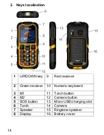 Предварительный просмотр 14 страницы Easiphone MM910 Instruction Manual