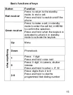 Предварительный просмотр 15 страницы Easiphone MM910 Instruction Manual