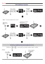 Предварительный просмотр 24 страницы Easson ES-1M Operation Manual