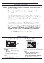 Предварительный просмотр 61 страницы Easson ES-1M Operation Manual