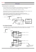 Предварительный просмотр 62 страницы Easson ES-1M Operation Manual