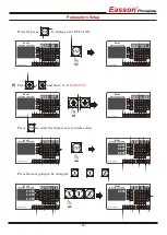 Предварительный просмотр 101 страницы Easson Premium SC-100 Manual