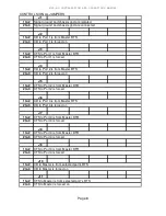 Preview for 11 page of East Coast Datacom MSD-4C Operation Manual