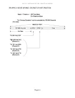 Preview for 13 page of East Coast Datacom MSD-4C Operation Manual