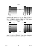 Preview for 29 page of East Coast Datacom Nx8- Dual Composite MUX High-Speed 16-Port TDM... Operation Manual