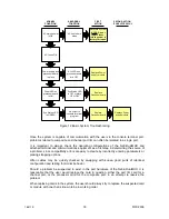 Preview for 37 page of East Coast Datacom Nx8- Dual Composite MUX High-Speed 16-Port TDM... Operation Manual