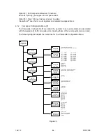 Preview for 48 page of East Coast Datacom Nx8- Dual Composite MUX High-Speed 16-Port TDM... Operation Manual