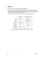 Preview for 63 page of East Coast Datacom Nx8- Dual Composite MUX High-Speed 16-Port TDM... Operation Manual