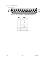 Preview for 66 page of East Coast Datacom Nx8- Dual Composite MUX High-Speed 16-Port TDM... Operation Manual