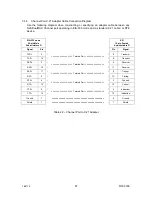 Preview for 71 page of East Coast Datacom Nx8- Dual Composite MUX High-Speed 16-Port TDM... Operation Manual