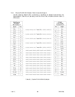 Preview for 72 page of East Coast Datacom Nx8- Dual Composite MUX High-Speed 16-Port TDM... Operation Manual