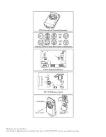 Preview for 2 page of EAST COAST PTX4 Coding Instructions