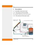 Preview for 9 page of EAST COAST Temperature differential controller Operatinginstructions And Installation Manual