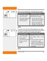 Preview for 31 page of EAST COAST tr 0301 Operating	Instructions And Installation Manual