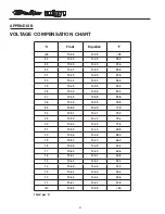 Предварительный просмотр 8 страницы EAST PENN Deka unigy I Battery 1 Assembly, Installation And Operation Instructions