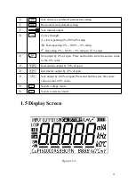 Предварительный просмотр 7 страницы East Tester ET-1712 RTD User Manual