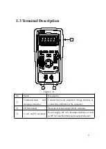 Предварительный просмотр 5 страницы East Tester ET-1714 User Manual