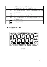 Предварительный просмотр 7 страницы East Tester ET-1714 User Manual