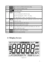 Предварительный просмотр 7 страницы East Tester ET-1715 User Manual