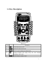 Preview for 6 page of East Tester ET-2712 RTD User Manual