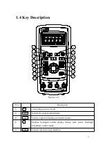 Preview for 6 page of East Tester ET-2715 User Manual