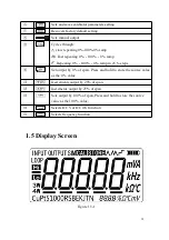 Preview for 7 page of East Tester ET-2715 User Manual