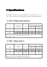 Предварительный просмотр 21 страницы East Tester ET-2715 User Manual