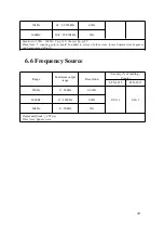 Предварительный просмотр 23 страницы East Tester ET-2715 User Manual