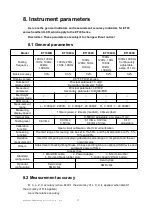 Preview for 21 page of East Tester ET1080A User Manual