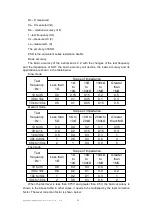 Preview for 23 page of East Tester ET1080A User Manual