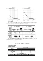 Предварительный просмотр 24 страницы East Tester ET1080A User Manual