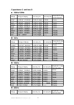 Preview for 27 page of East Tester ET1080A User Manual