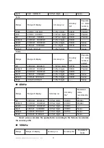 Preview for 33 page of East Tester ET1080A User Manual