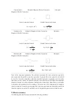 Предварительный просмотр 19 страницы East Tester ET1090 User Manual