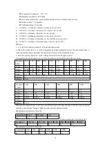 Preview for 20 page of East Tester ET1090 User Manual