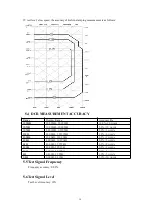 Предварительный просмотр 21 страницы East Tester ET1090 User Manual