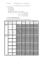 Предварительный просмотр 49 страницы East Tester ET1260 User Manual