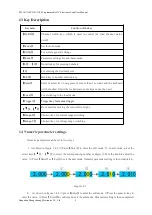 Предварительный просмотр 6 страницы East Tester ET1300 User Manual