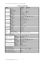 Preview for 21 page of East Tester ET1300 User Manual