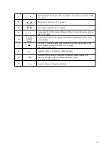 Preview for 7 page of East Tester ET2725A User Manual