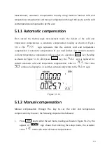 Предварительный просмотр 22 страницы East Tester ET2725A User Manual